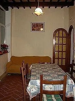 Pensjonat Casa Corsi